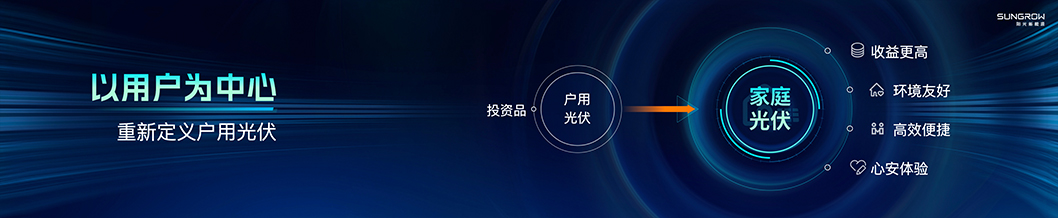 陽光新能源內(nèi)頁3-光伏.jpg